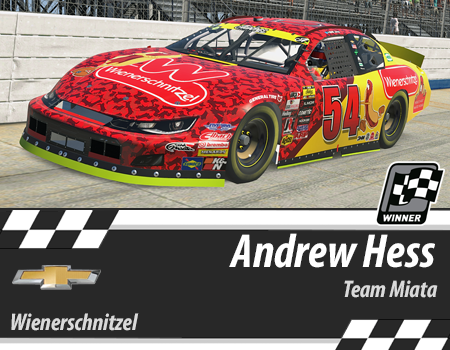 2026 54 Hess