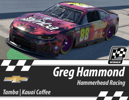 2026 88 Hammond